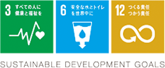 SDGs