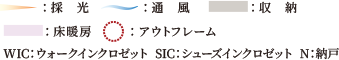凡例