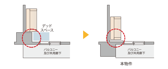 アウトフレーム