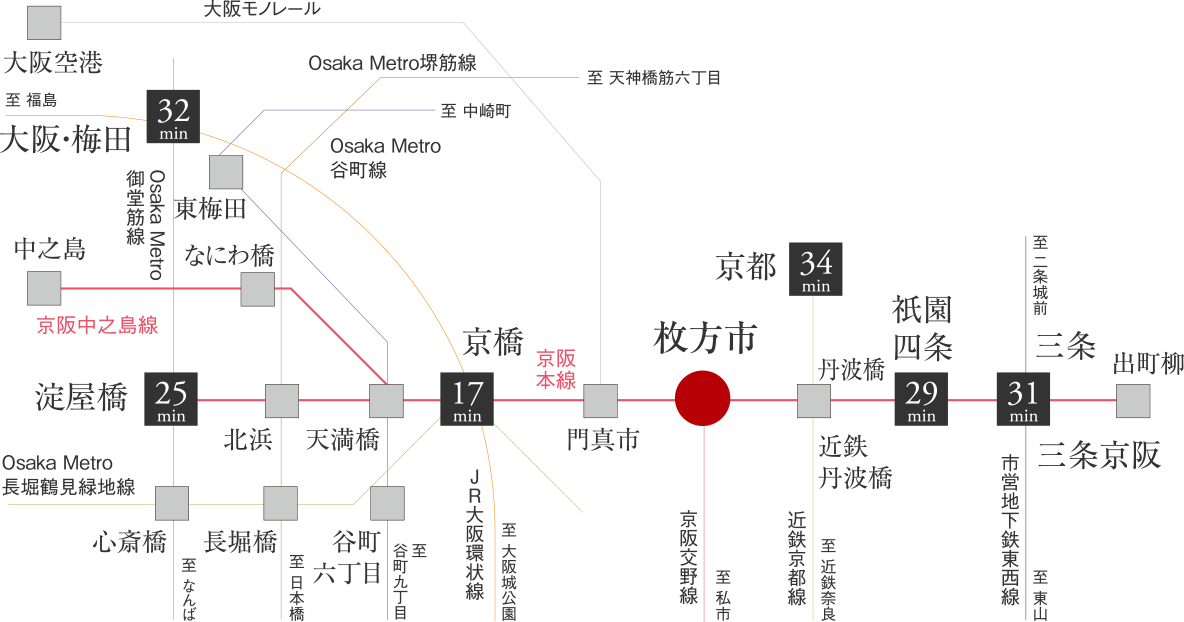 路線図