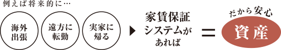家賃保証システムがあれば