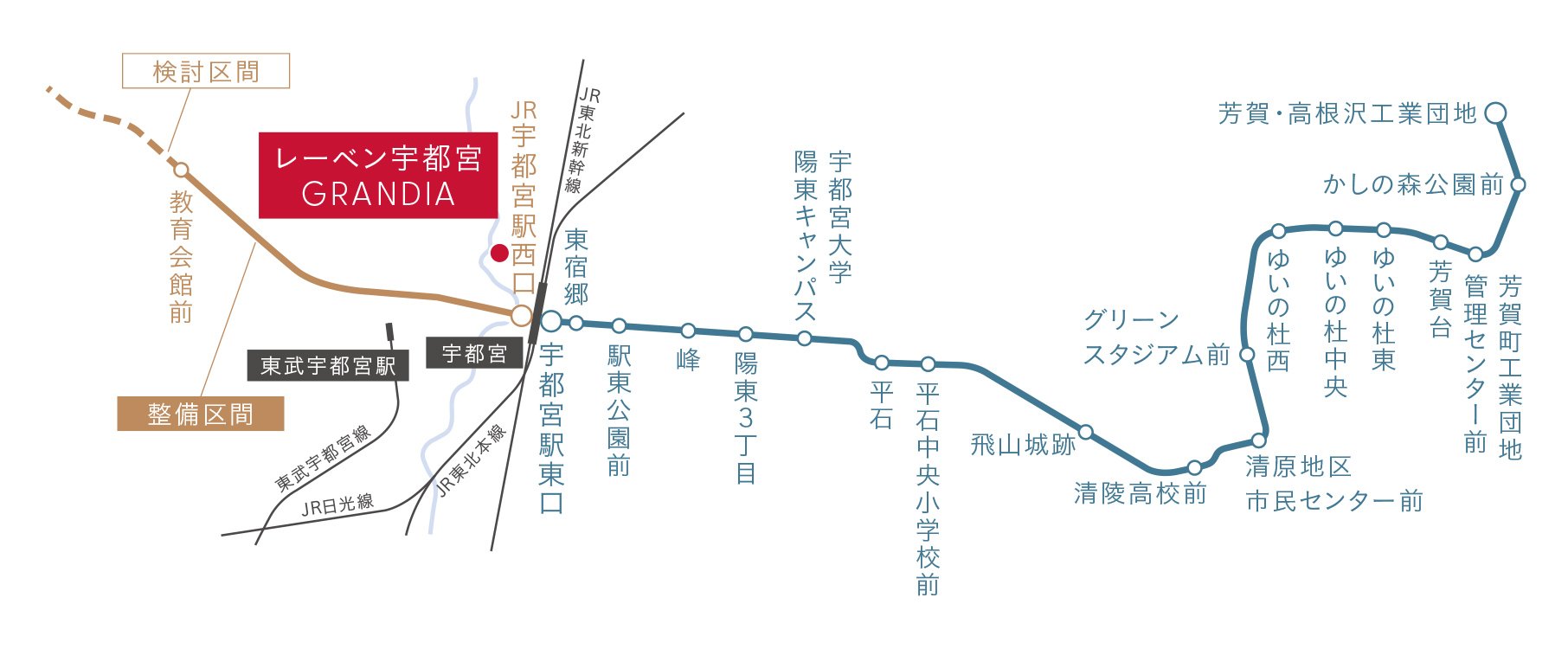 概念図