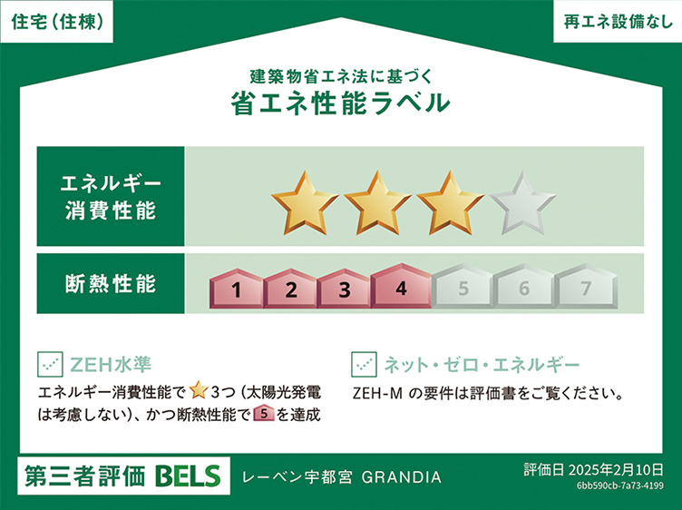 省エネ性能ラベル