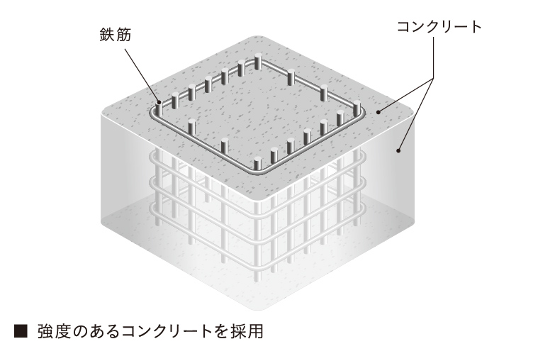 概念図