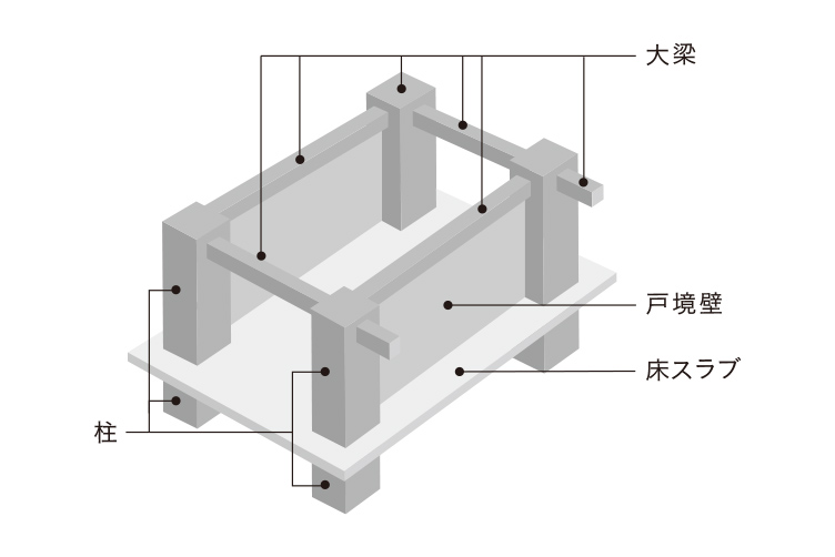 概念図