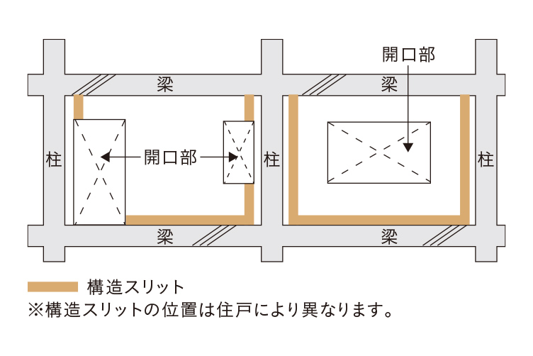image photo