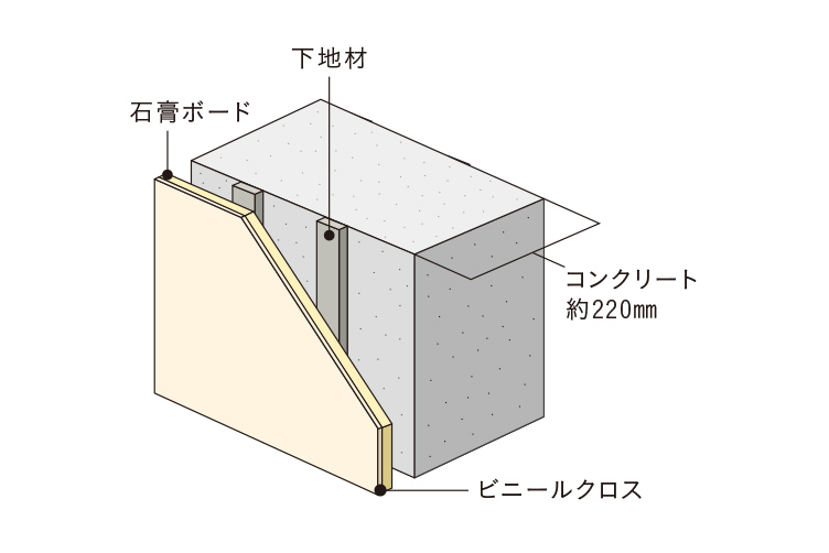image photo
