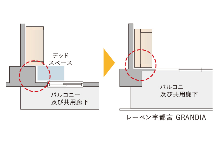 概念図