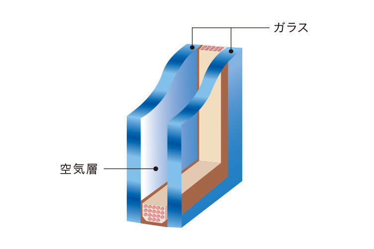 概念図