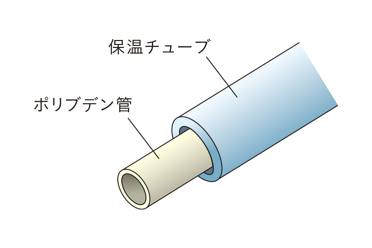 概念図