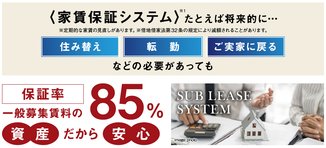 家賃保証システム