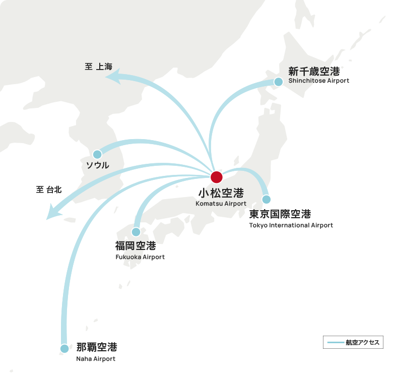 アクセス概念図