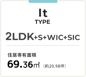 It TYPE