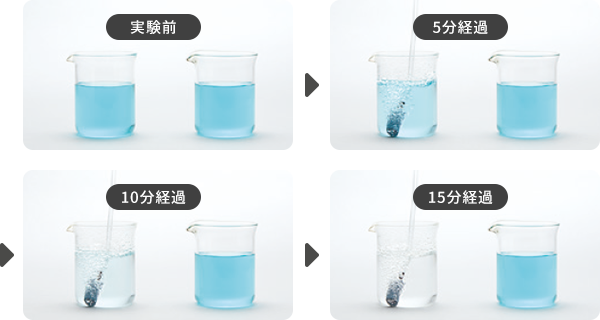 分解・脱臭テスト結果