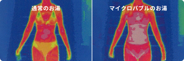 マイクロバブル使用比較