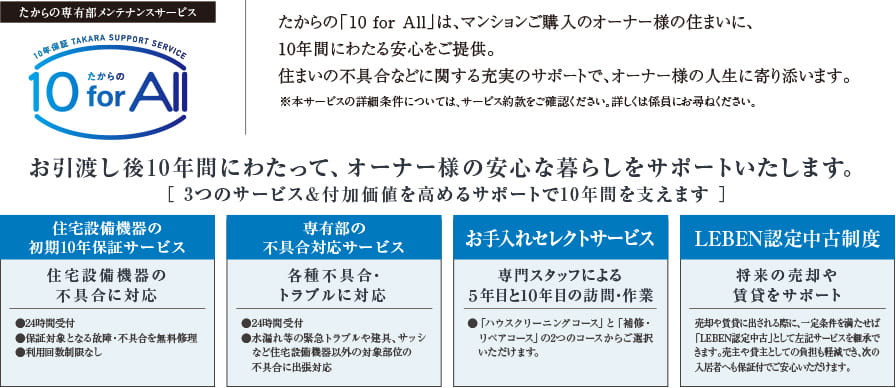 たからの10 for All