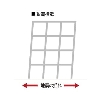 概念図