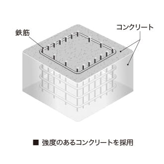 概念図