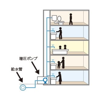 概念図
