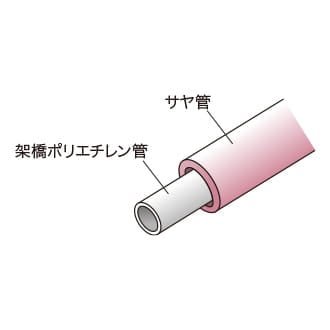 概念図