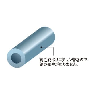 概念図