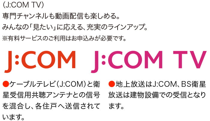 高速光ファイバーインターネットサービス【J:COM NET 光1G】