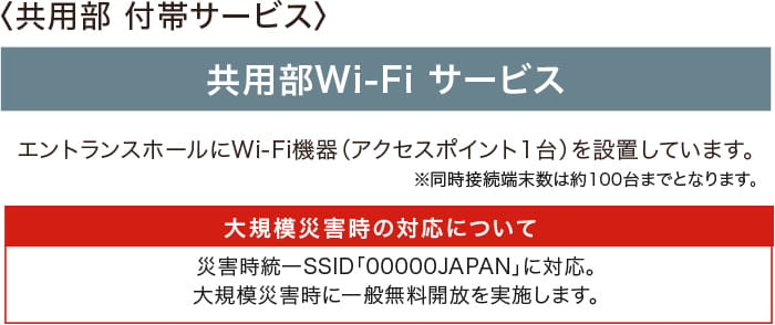 テレビ視聴サービス（J:COM）