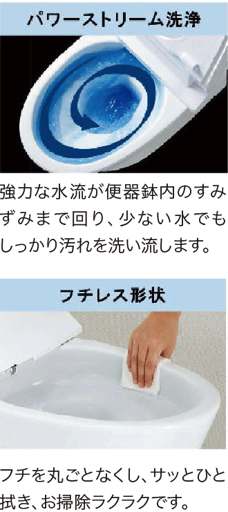 キレイ機能