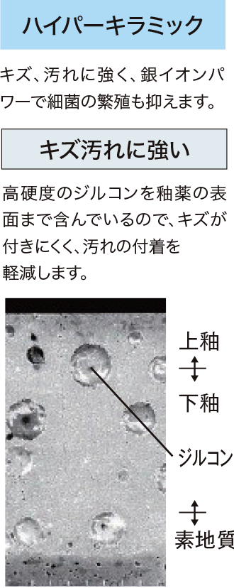 キレイ機能