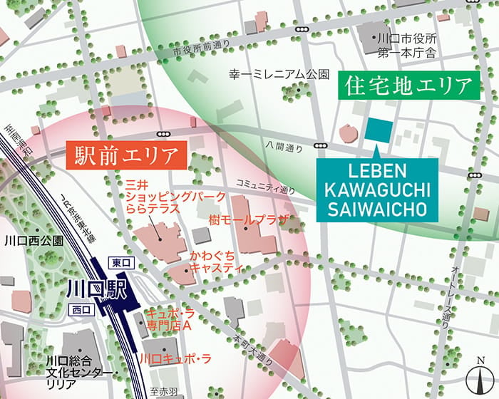 エリア概念図：「川口」駅周辺の駅前エリアと、建設地（LEBEN KAWAGUCHI SAIWAICHO）が位置する住宅地エリアの関係を示した概念図