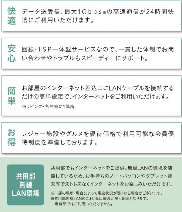 【快適】データ送受信、最大1Gbps※の高速通信が24時間快適にご利用いただけます。【安心】回線・ＩＳＰ一体型サービスなので、一貫した体制でお問い合わせやトラブルもスピーディーにサポート。【簡単】お部屋のインターネット差込口にLANケーブルを接続するだけの簡単設定で、インターネットをご利用いただけます。※リビング・各居室に1箇所【お得】レジャー施設やグルメを優待価格で利用可能な会員優待制度を準備しております。【共用部無線LAN環境】共用部でもインターネットをご提供。無線LANの環境を装備しているため、お手持ちのノートパソコンやタブレット端末等でストレスなくインターネットをお楽しみいただけます。※一部の場所・場合によって電波状況が弱くなる場合がございます。※共用部無線LANのご利用は、電波が届く範囲となります。専有部ではご利用いただけません。