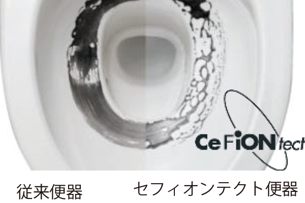 セフィオンテクト