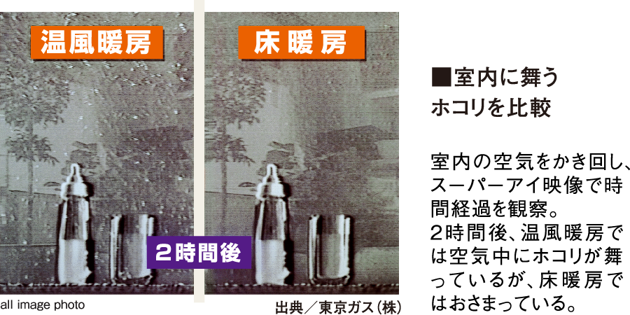 imagephoto