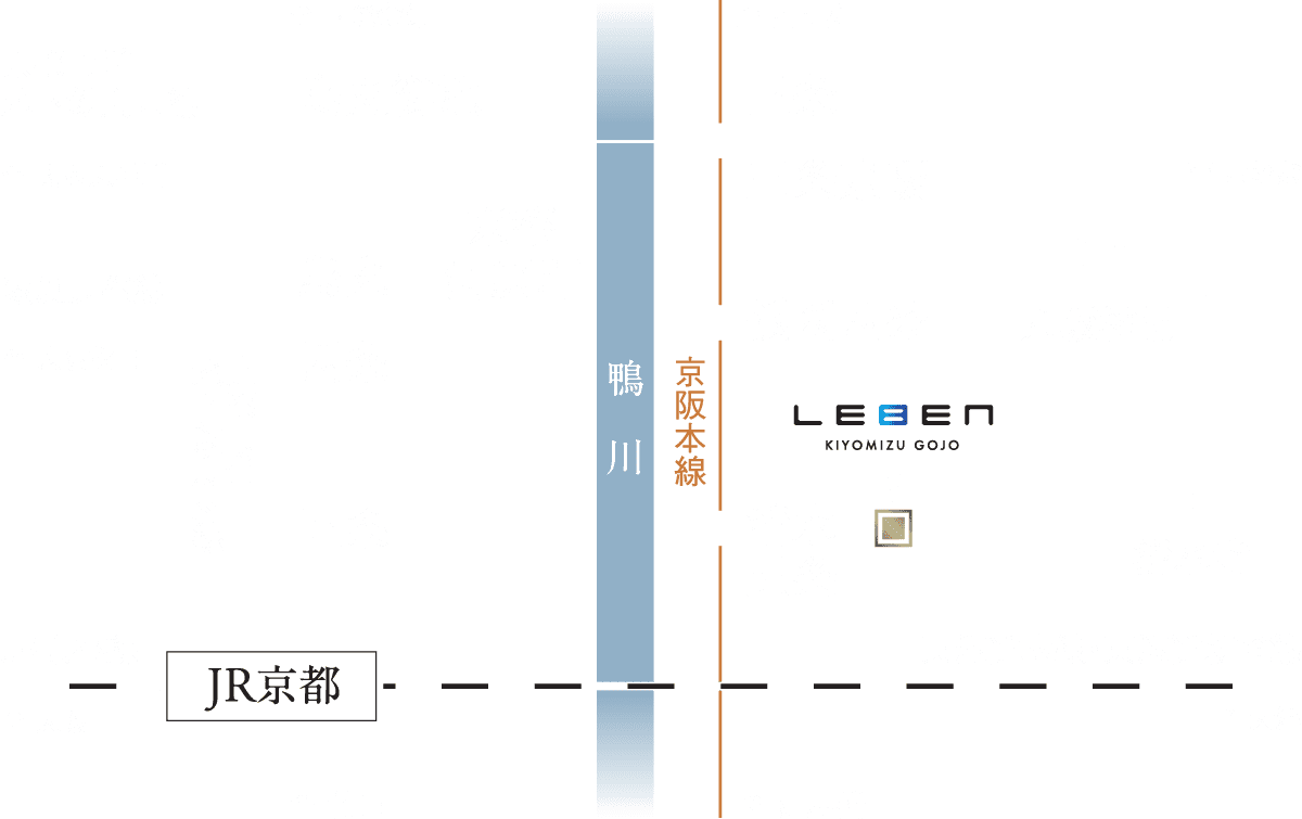 アクセス概念図