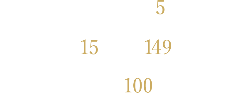 JR「高知」駅 徒歩5分 地上15階建 全149邸 駐車場100%完備