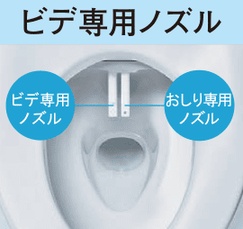 ビデ専用ノズル