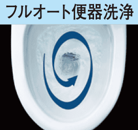 フルオート便器洗浄