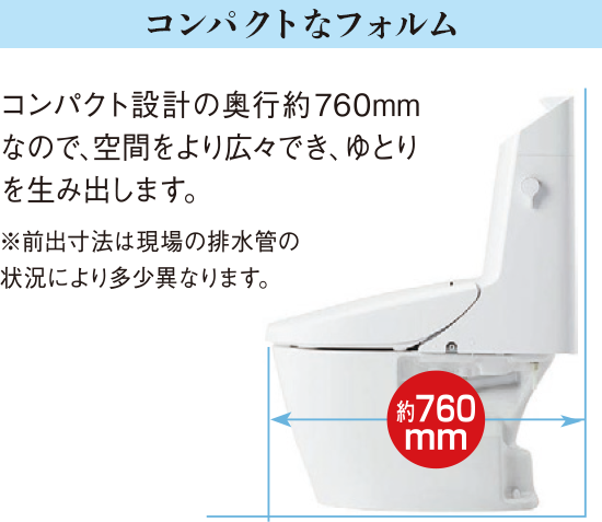 コンパクトなフォルム