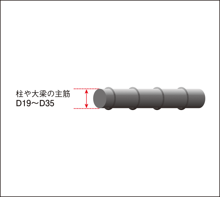 鉄筋