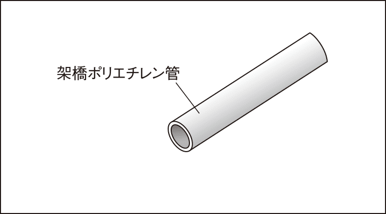 給水管には防錆対策