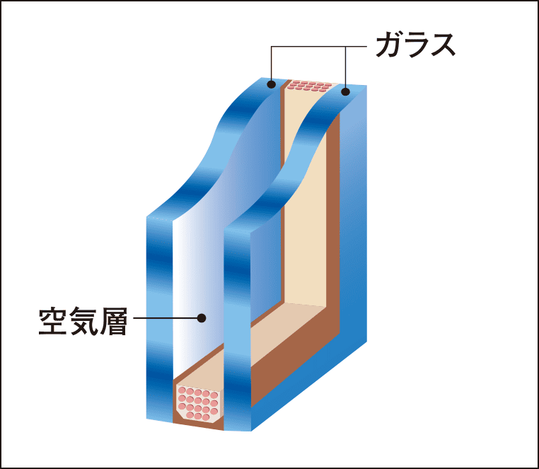 断熱性の高い複層ガラス
