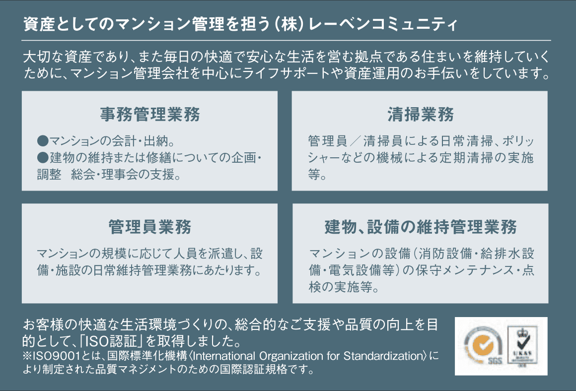 株式会社レーベンコミュニティ