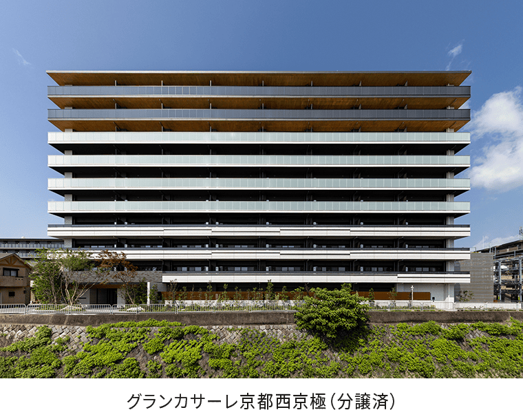 グランカサーレ京都西京極（分譲済）