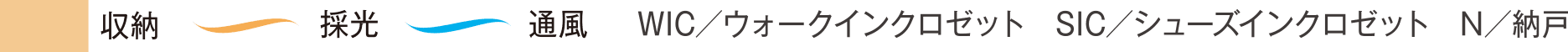 収納・採光・通風・WIC／ウォークインクロゼット・SIC／シューズインクロゼット・N／納戸