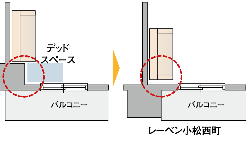 アウトフレーム（バルコニー側）