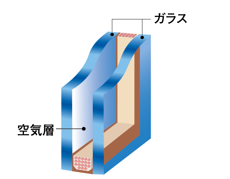 断熱性の高い複層ガラス