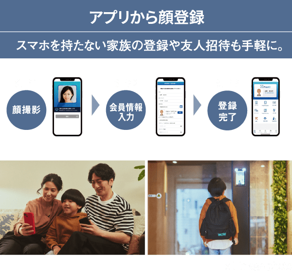 アプリから顔登録