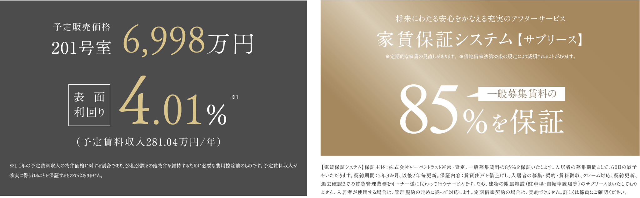 予定販売価格201号室 6,998万円・家賃保証システム【サブリース】 一般募集賃料の85%を保証