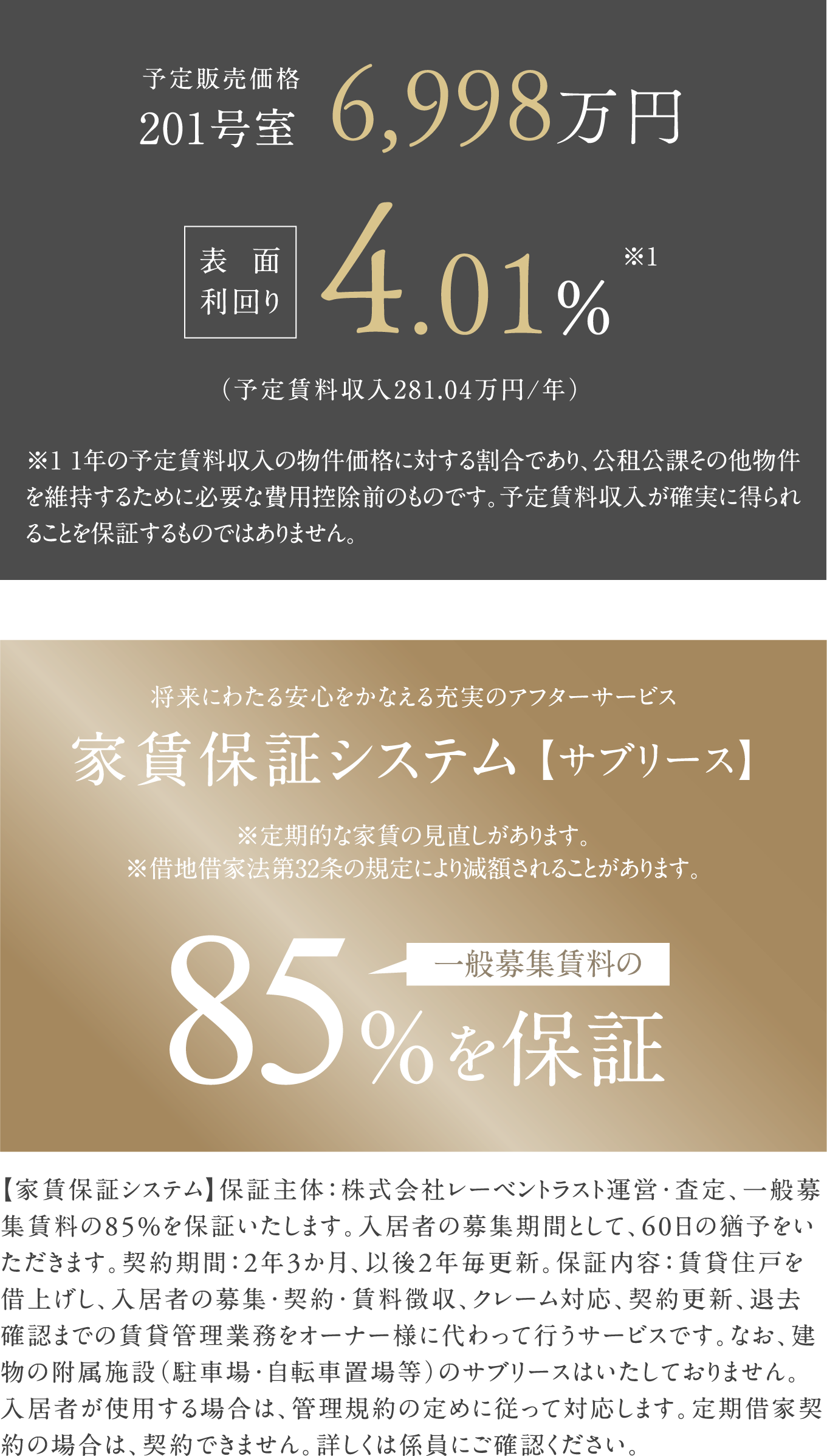 予定販売価格201号室 6,998万円・家賃保証システム【サブリース】 一般募集賃料の85%を保証