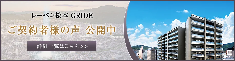 ご契約者様の声